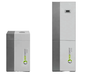 Geothermal Heat Pump